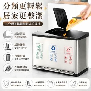 分類垃圾桶 家用廚房客廳帶蓋幹濕分離大號辦公室不銹鋼腳踩大容量,圖片來源:momo 商品頁 / 楡青企業社